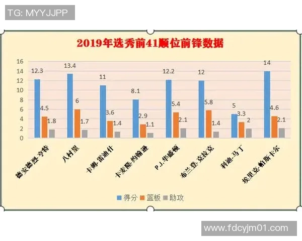 【深度解析】凯尔特人近况+未来走势预测