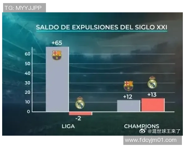 VAR判罚引争议:公平性再成焦点 VAR判罚引争议:公平性再成焦点