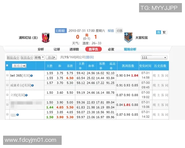 冷门赛事预测：哪些黑马值得期待？