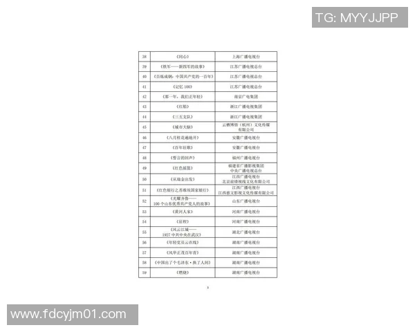 体育纪录片推荐清单